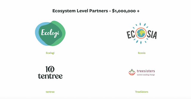 Eden Project + Ecologi